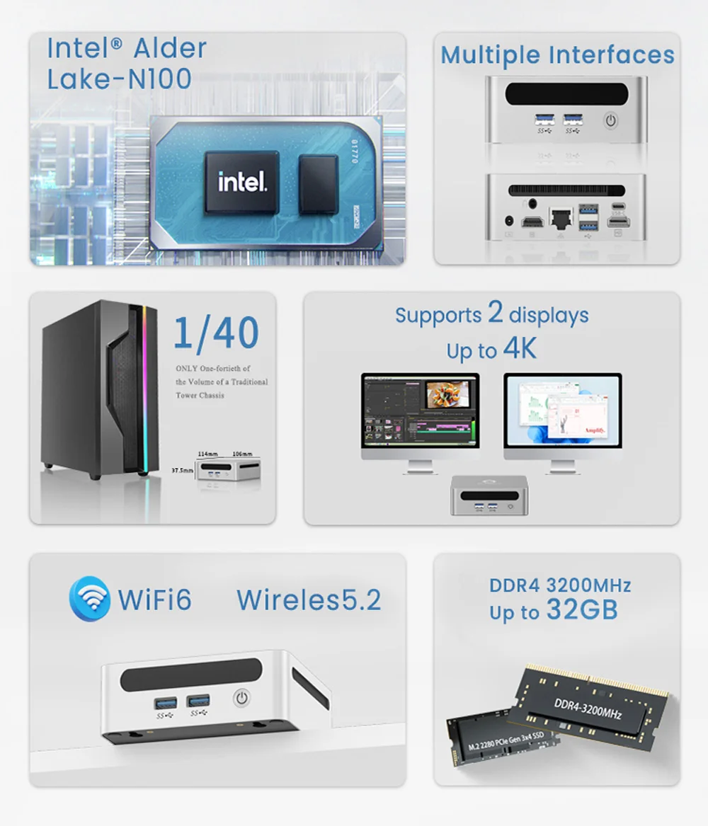 New Mini PC Intel Alder Lake N100 WiFi6 2*HD Desktop Pokect Office/Home Computer 16G DDR4 1TB SSD LAN 1*Type-C Nuc Win11 MINIPC
