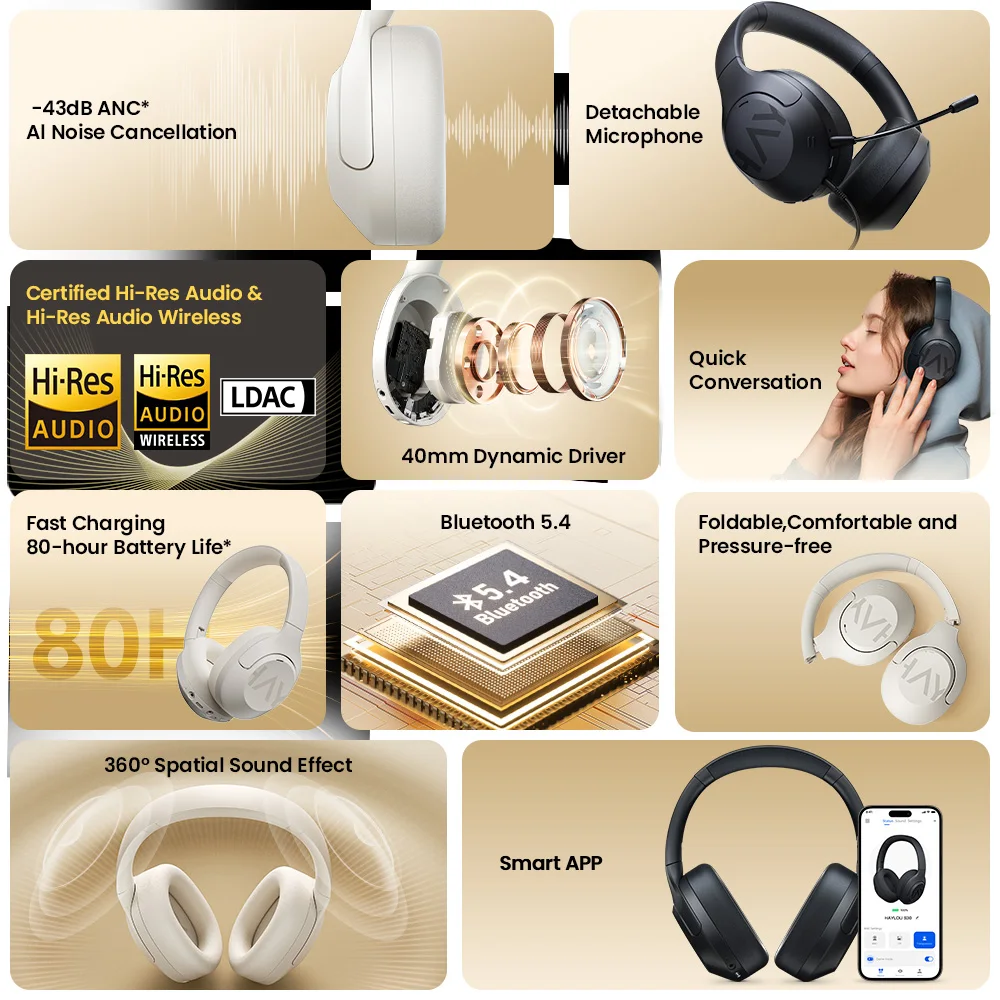 Беспроводные Bluetooth 5,4 наушники HAYLOU S30 с микрофоном, шумоподавляющие наушники, Hi-Res аудио 43dB активные 40 мм наушники с Драйвером