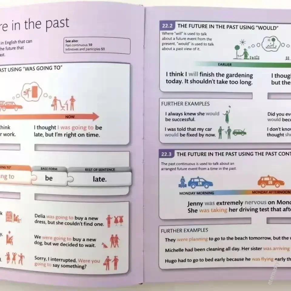 DK الإنجليزية للجميع كتاب الدورة المستوى 1 & 2 مفردات قواعد منشئ، ممارسات الممارسة للأطفال تعلم 3 كتبLi