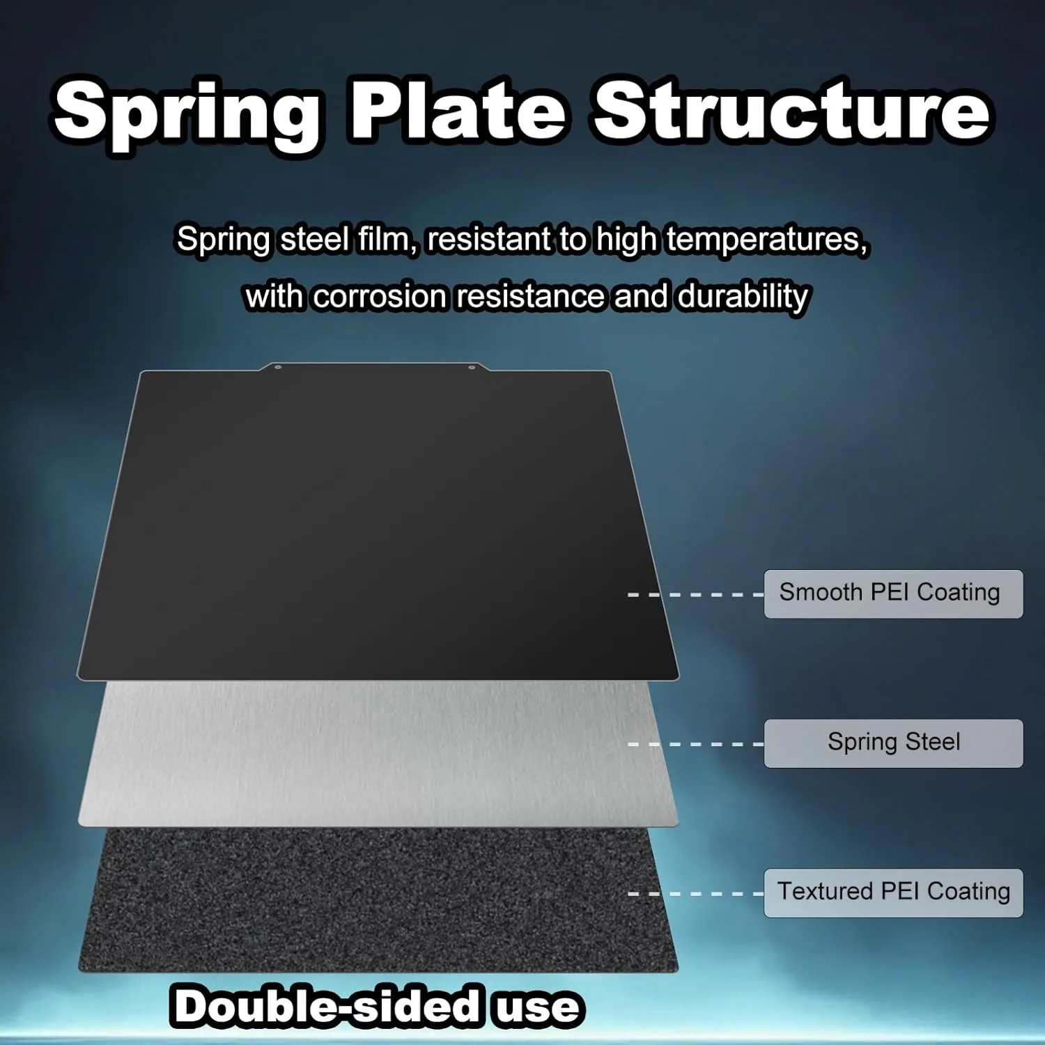 Kobra 2 Neo Bauplatte Glatte Strukturierte PEI für Anycubic Kobra 2/Kobra 2 Pro/Kobra Go 230x230mm Doppelseitige Schwarze PEI Druckplatte – Detail 2
