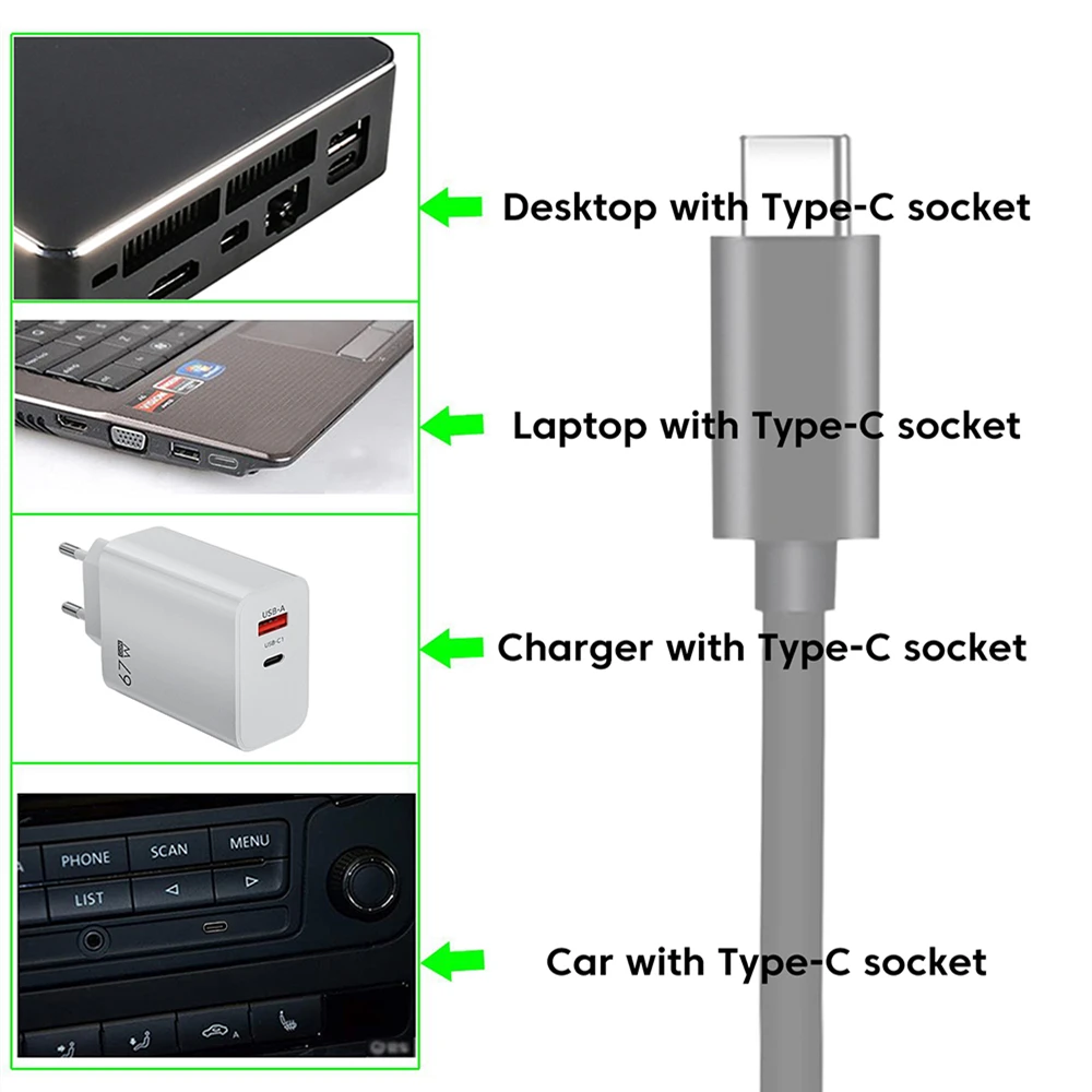 Convertitore caricabatterie USB C PD da tipo C a 9V 12V 15V 20V DC 5.5x2.1 5.5x2.5 4.0x1.7 4.8x1.7 3.0x1.1mm cavo di alimentazione per router