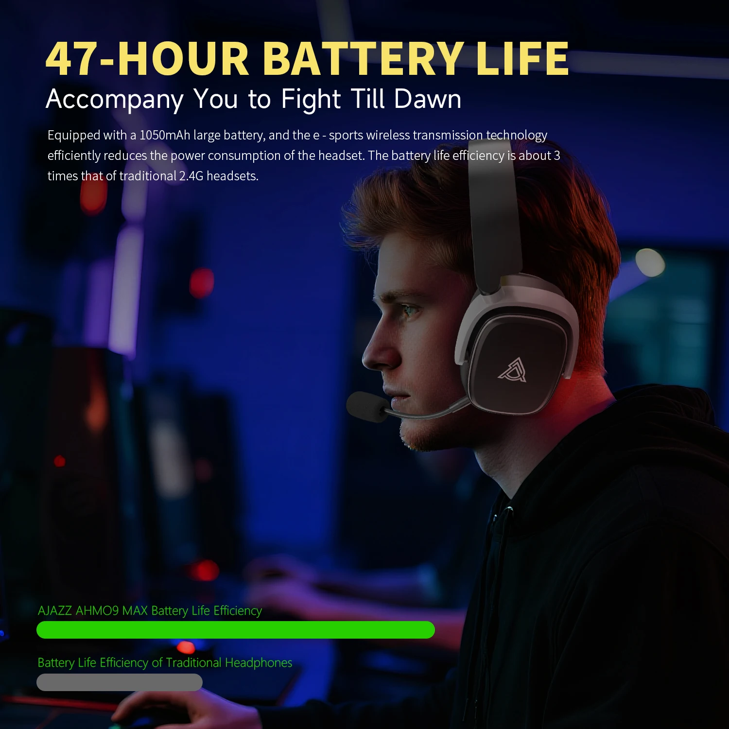 سماعات Ajazz AHM09 MAX ثلاثية الأوضاع بلوتوث لاسلكية للألعاب سماعات رأس منخفضة الكمون ألعاب رياضية إلكترونية مناسبة للكمبيوتر الشخصي