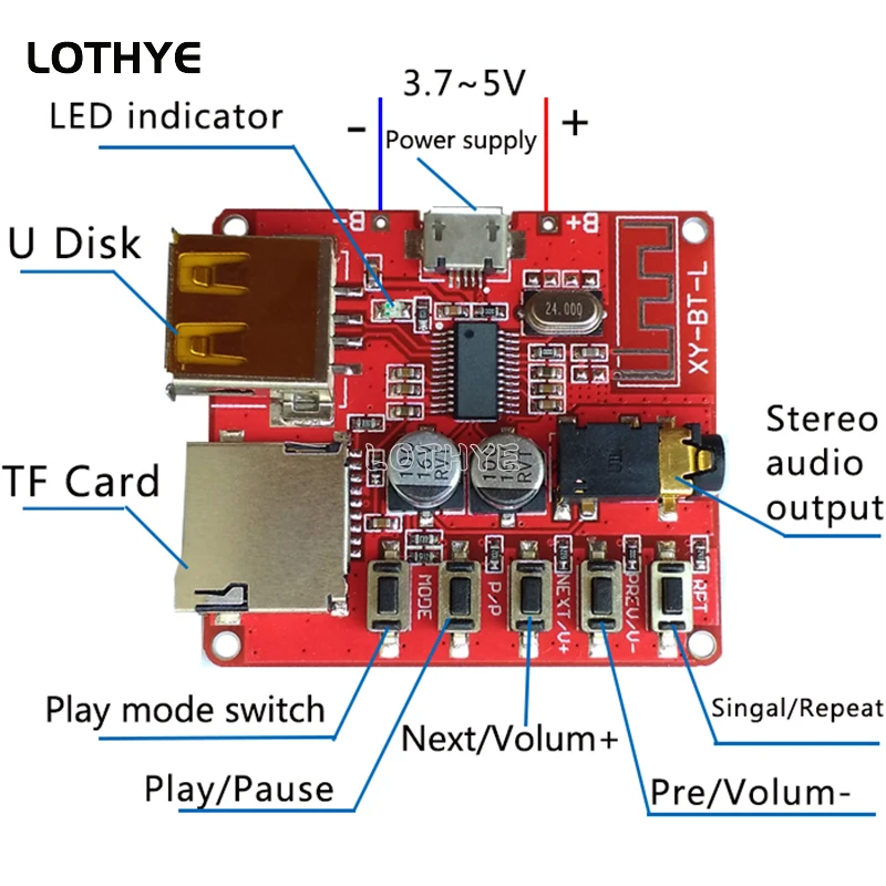 

Bluetooth Audio Power Amplifier Board MP3 Lossless Decoding Module 3.7-5V BLE Circuit Board Micro USB TF Card Interface