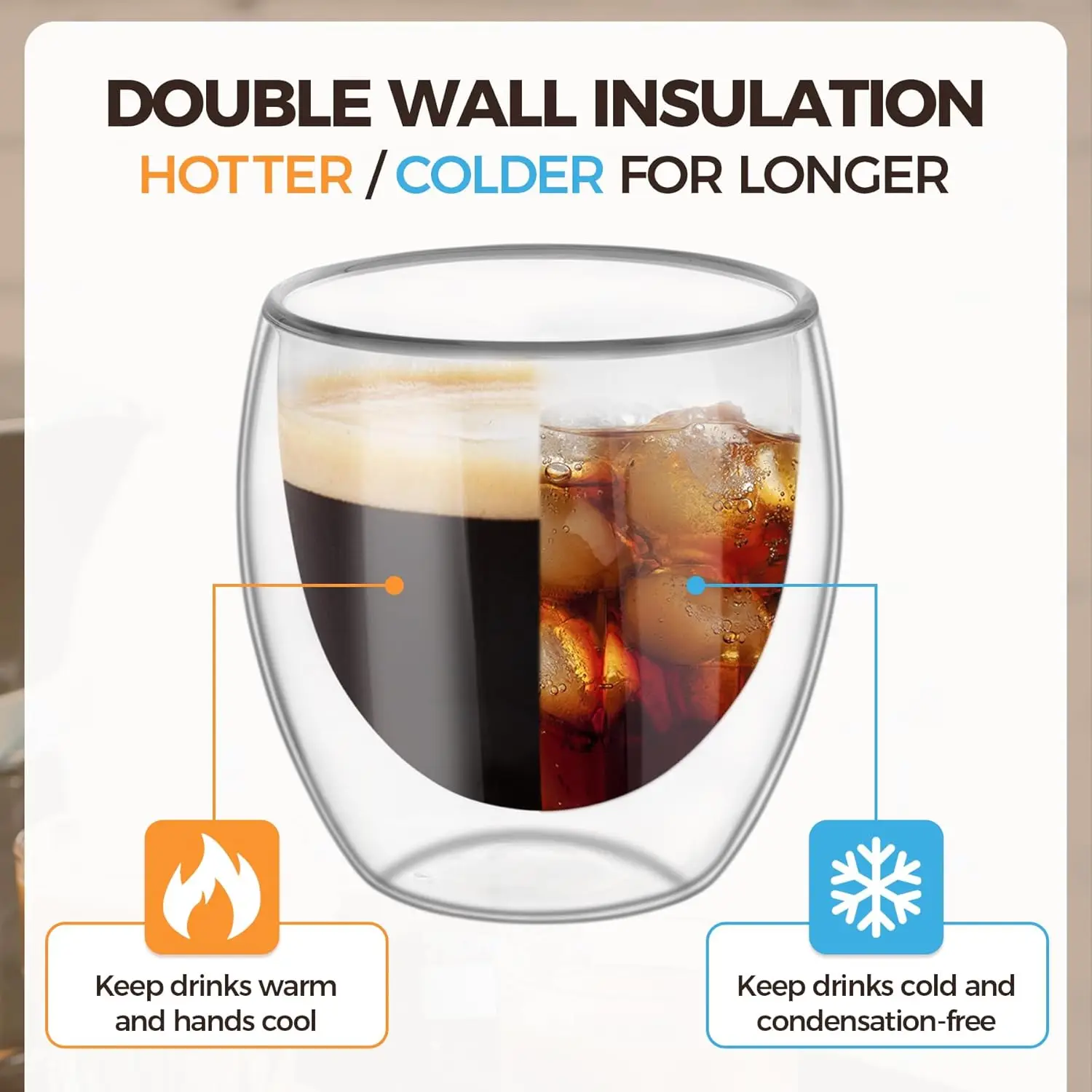 أكواب إسبريسو مزدوجة الجدران 3 أونصة، مجموعة أكواب إسبريسو زجاجية مكونة من قطعتين، أكواب قهوة صغيرة لـ Ristretto، Lungo، Machiato