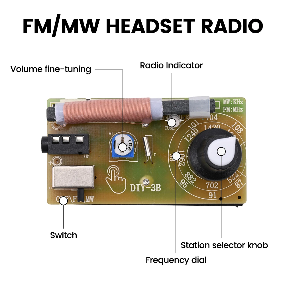 87-108 MHz AM/FM Mittlere Welle FM Zwei Band Stereo Digital Tuner Headset Radio Modul Kit Diy machen Lehrmittel