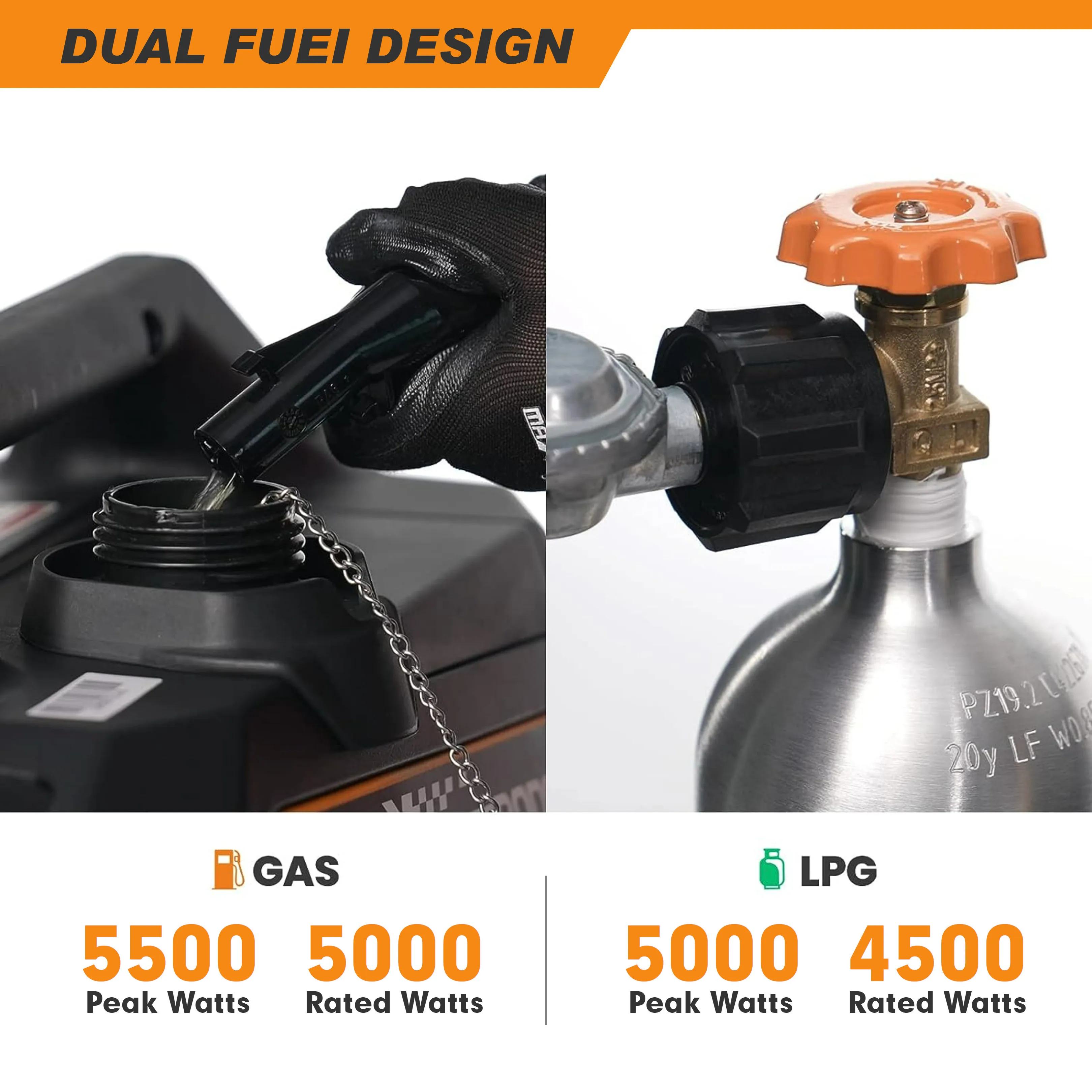 Wholesale Silent Dual Fuel Inverter Generators 3kw 4kw 5kw 8kw Single Phase 24v Rated Voltage EPA Certified