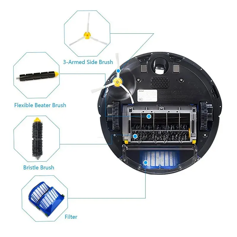 For IRobot Roomba 600 Series 605 606 610 614 620 660 630 651 650 670 690 Vacuum Cleaner Kits HEPA Filter Main Side Brush Parts