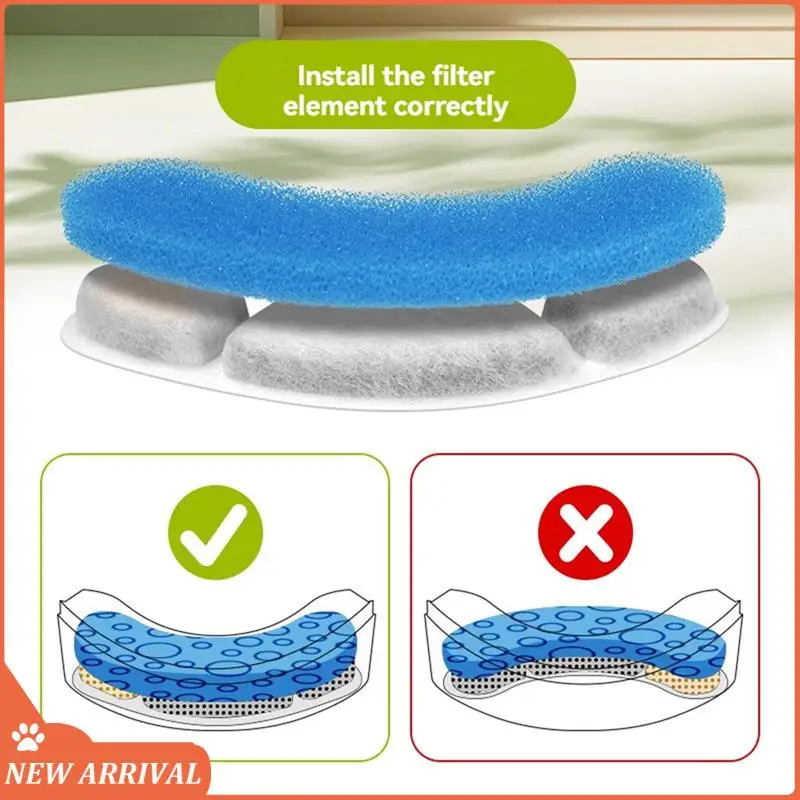 

Emption!Cat Water Fountain Filter Replacement For WF050 & WF100 Cat Fountain Triple Filtration Replacement Filters