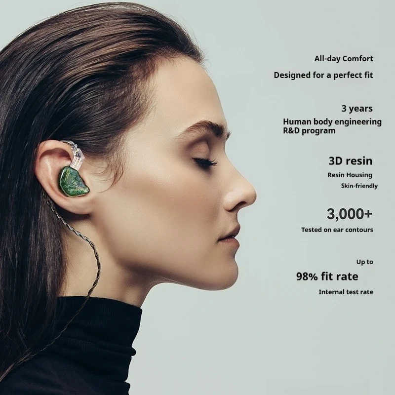 M3 Monitoring Earphones In Ear Wired with High Resolution Professional Stage Singer Headsets IPX Waterproof Earplugs