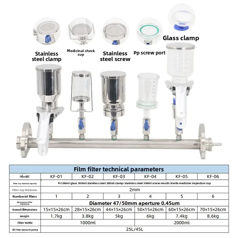 Stainless steel triple stainless steel membrane filter Pseudomonas aeruginosa purified water microbial limit instrument
