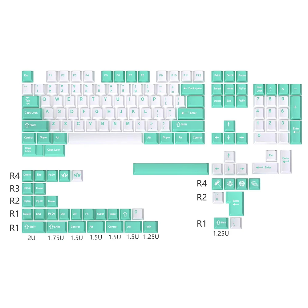 Portachiavi a tema Lotus Pond Cherry Profile carattere a sublimazione della tintura a cinque lati PBT 147 Keycap per tastiera meccanica USB