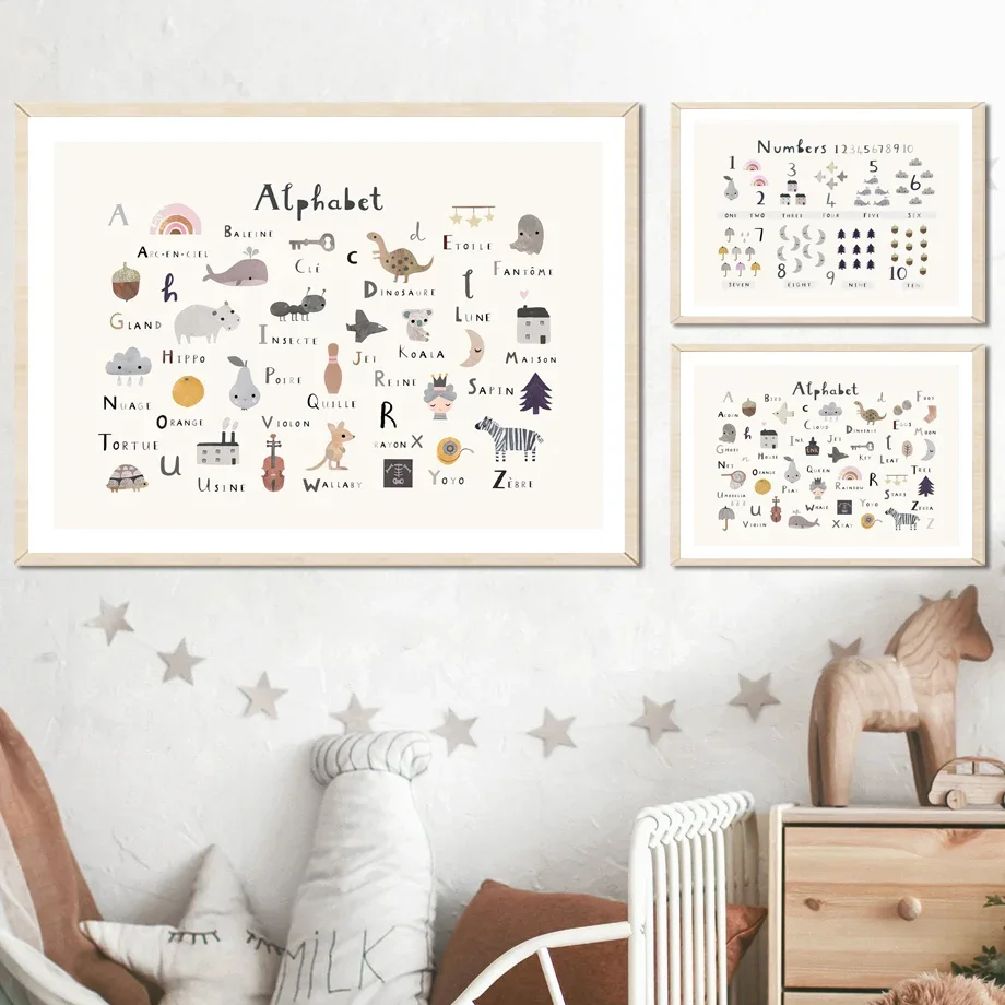 

Solar System British Map Alphabet Number Animals Art Canvas Painting Nordic Posters And Prints Wall Pictures For Kids Room Decor