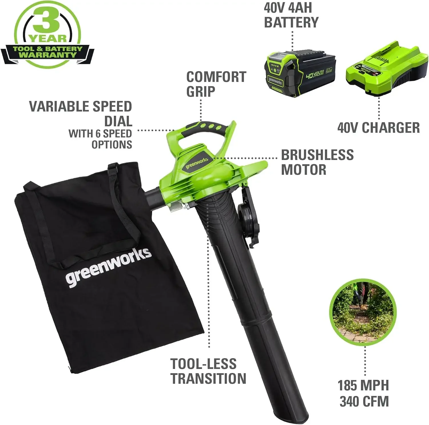 40V (185 MPH / 340 CFM / 75+ Compatible Tools) Cordless Brushless Leaf Blower / Vacuum, 4.0Ah Battery and Charger Included