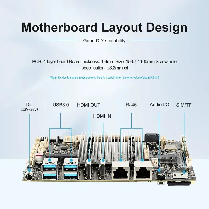 ODM جزءا لا يتجزأ من الصناعية أندرويد لينكس أوبونتو اللوحة الرئيسية مجلس التنمية لوحة النظام RK3588 الصناعية أندرويد pcba اللوحة الأم