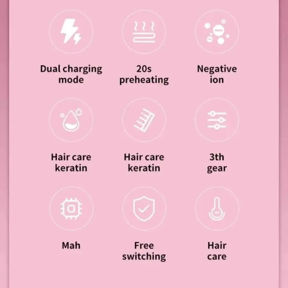 Digital Display Hair Straightening Comb 3 Level Adjustables 160-200C° Hair Styling Tool Fast Heating Anti-Scald