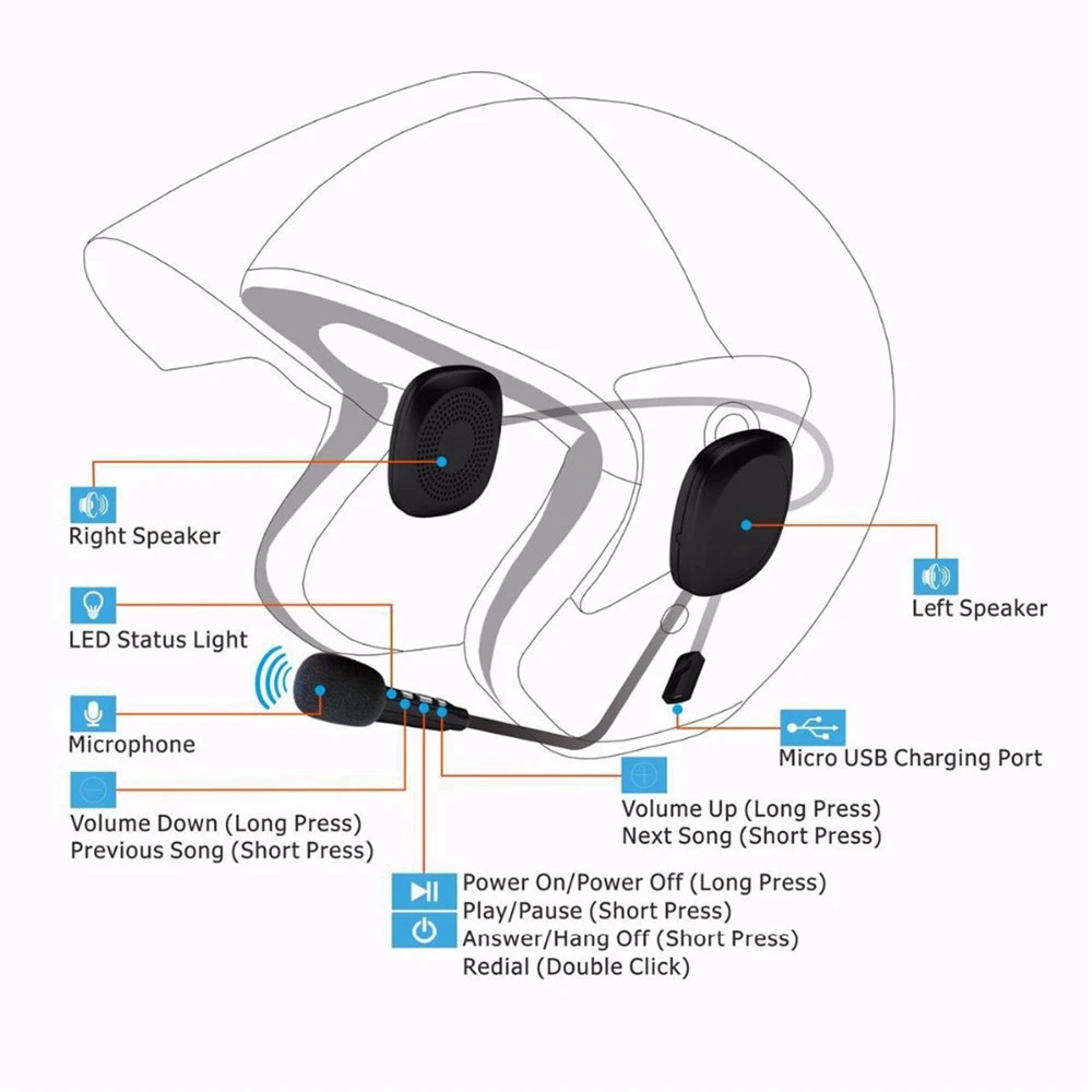 50M Waterproof Moto Bluetooth-compatible Wireless Anti-interference Helmet Headset Hands Free V4.2 Intercom for Motorcycle