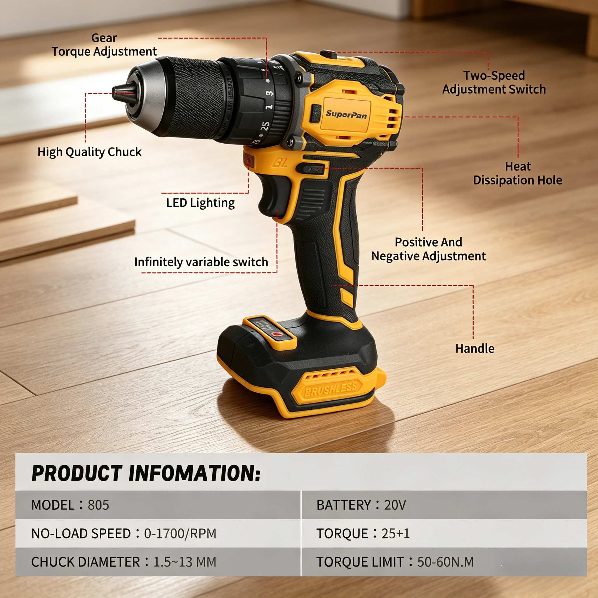 

High Power 20V Brushless Drill, 90Nm Max Torque, 2000RPM, for Heavy Duty Tasks & Professional Use，For makita Battery