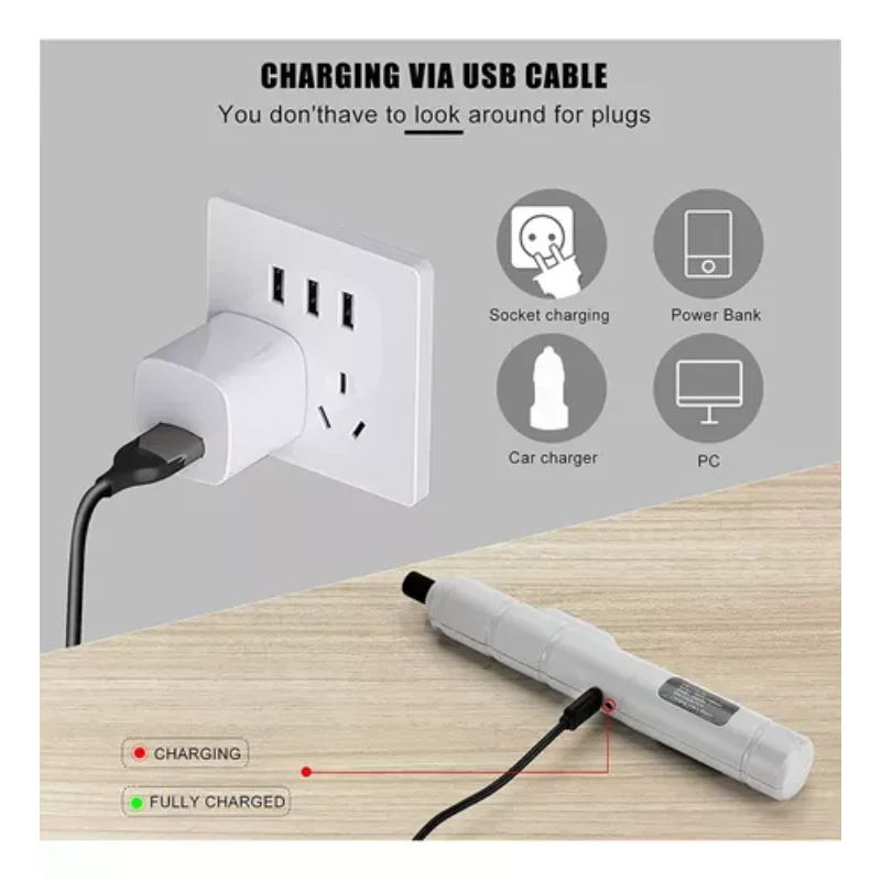 Small Wireless 3 Power Screwdrivers Kit for Precision DIY Work