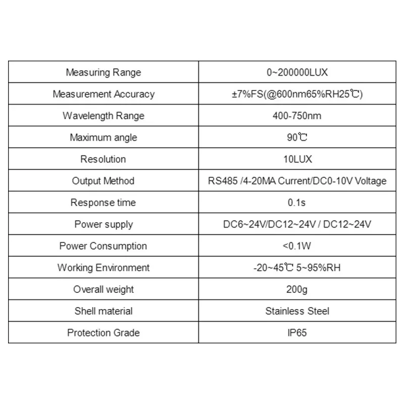 Stainless Steel Illuminance Sensor Industrial-Grade Brightness Detector Transmitter Probe RS485 0-10V 4-20MA Output