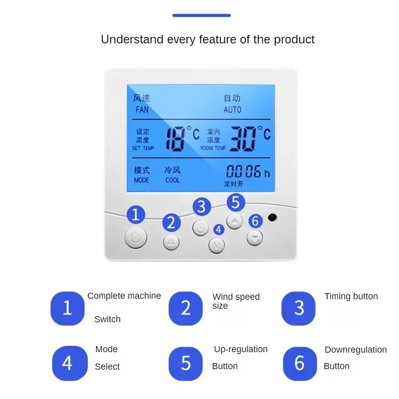 MINI HVAC Central Air Conditioner FCU Temperature Room Thermostat Air Conditioning Temperature Control Module Smart Home