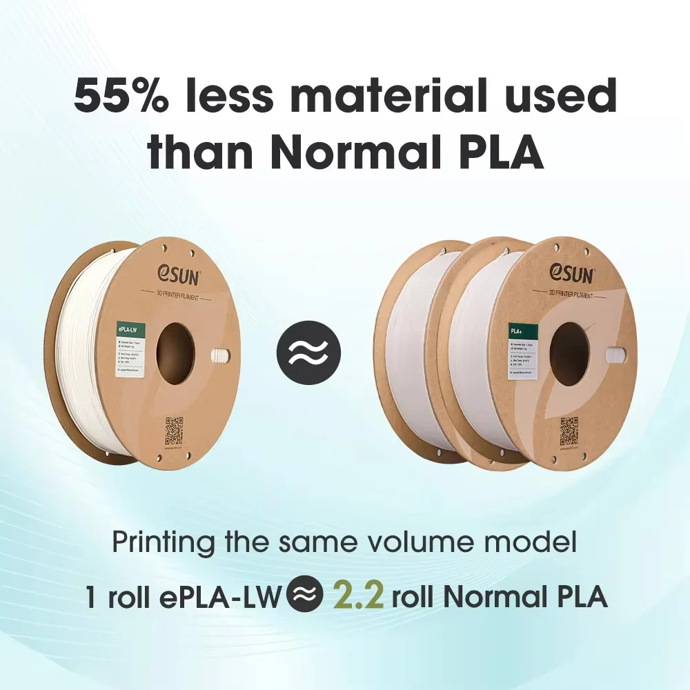 eSUN PLA-LW 3D Printer Filament 1.75mm 1KG 2.2LBS 3D Printing Filament Light Weight foam Material for 3D Printer aircraft