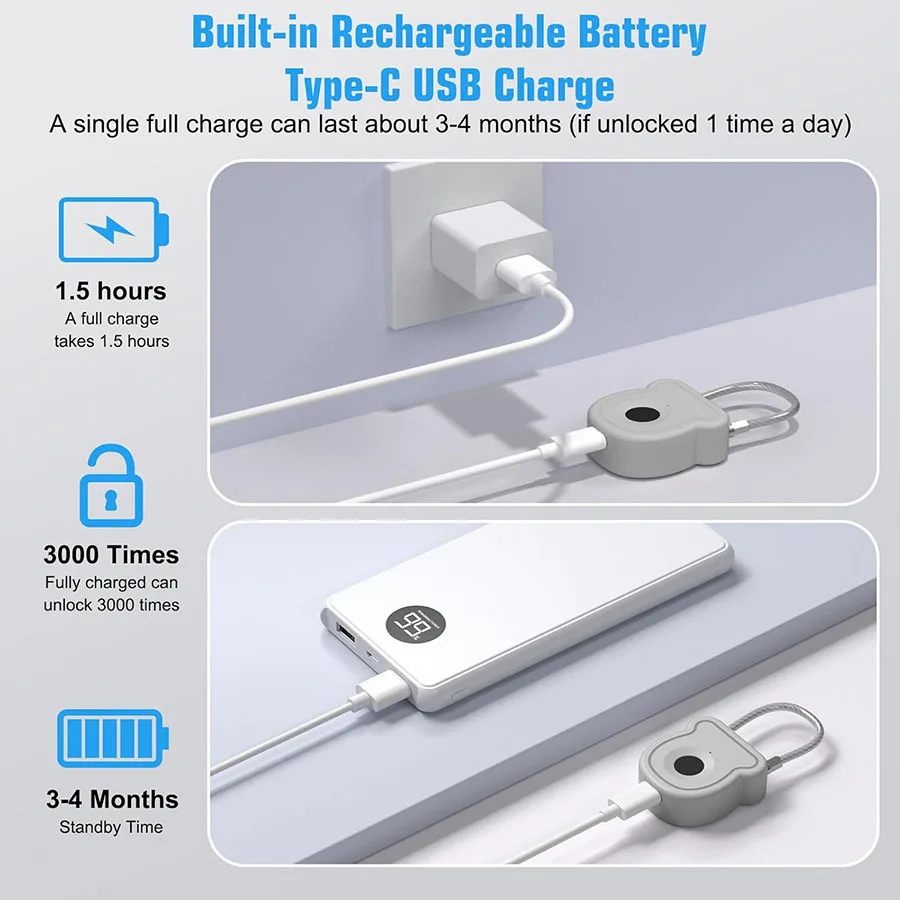 2025 جديد بدون مفتاح USB شحن قفل ببصمة الأصبع قفل ذكي قفل الباب 0.2 ثانية فتح قفل محمول مضاد للسرقة