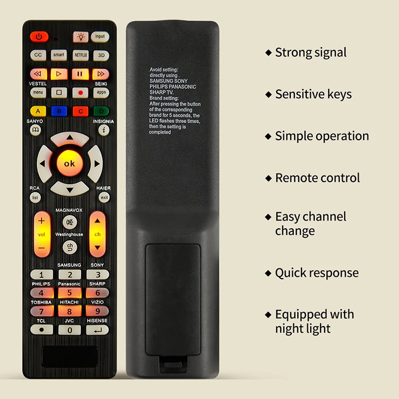 RCG008 Universal Remote for Samsung for Sony for LG for Toshiba for Philips TV Remote Control (All Models) Compatible With Light