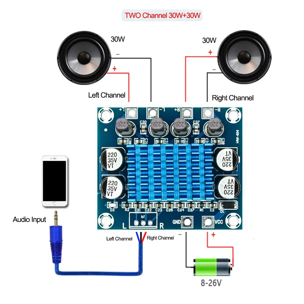 

Dual Channel Digital Stereo Audio Power Amplifier Board TPA3110 XH-A232 Powerful Sound Amplifier Module 30W+30W DC 8-26V 3A