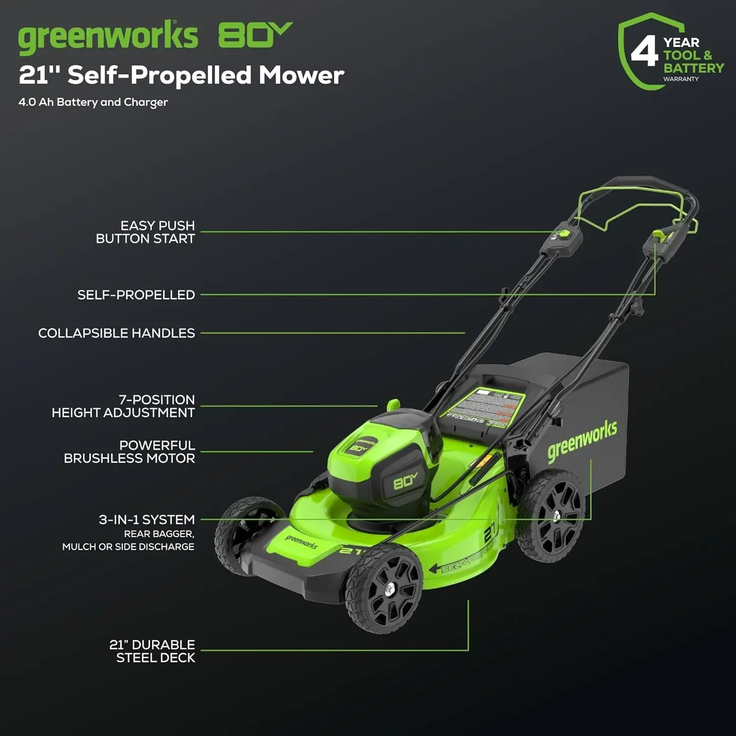 Greenworks 80V 21