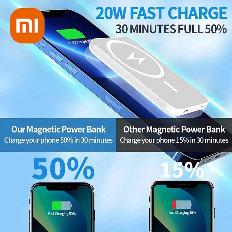 Xiaomi رقيقة جدا 20000mAh المغناطيسي Powerbank بطارية خارجية المحمولة اللاسلكية قوة البنك شاحن ل Magsafe آيفون 17 16 15