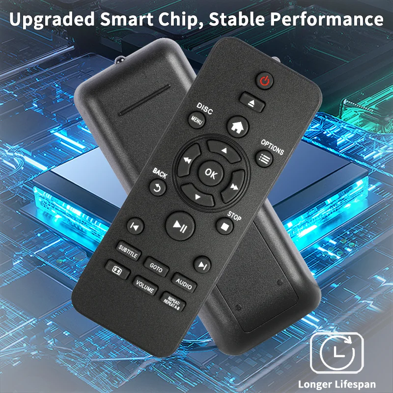 RC-5721 RC5721 For Philips Remote Control Replacement, For Philips DVD Player DVP-2850 DVP-3600 DVP-3880 DVP-3950 DVP-3990