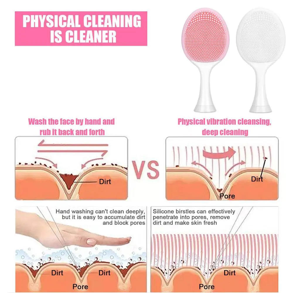 洗顔ブラシヘッド Xiaomi SOOCAS V1 V2 X3 X3U X5 ソニック電動歯ブラシ SOOCARE マッサージブラシ