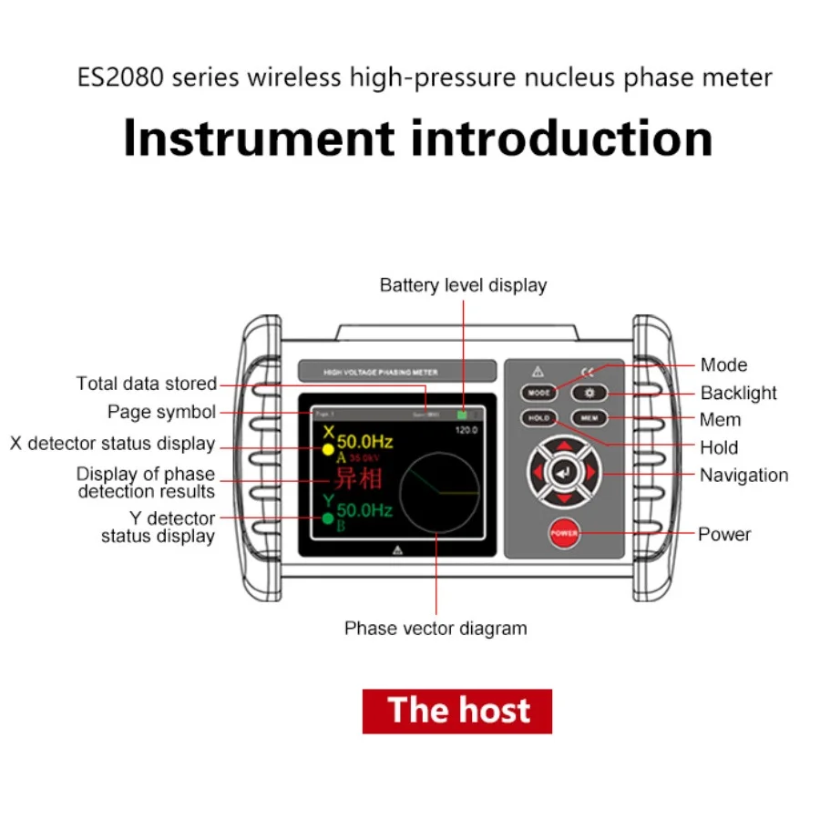 Imagem -04 - Medidor de Fase Nuclear de Alta Tensão 220v 220kv sem Fio 30 Metros Transmissão Phasing Power Line Sequence Tester Es2080 Es2080a