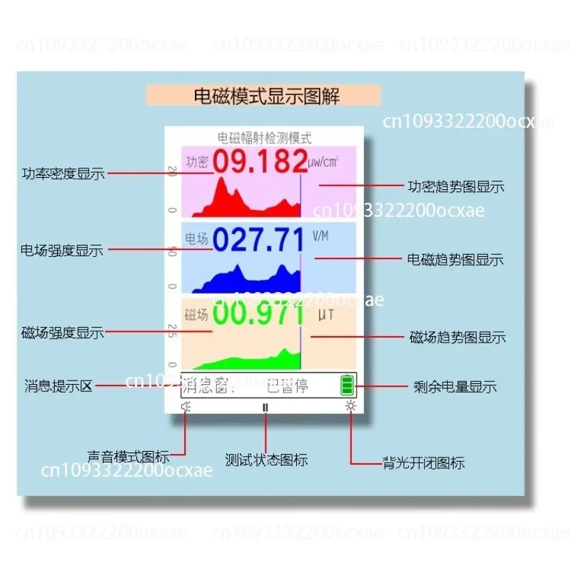 Nuclear Radiation Detector Electromagnetic Radiation Tester Electrical Electromagnetic Field Radiation Detection