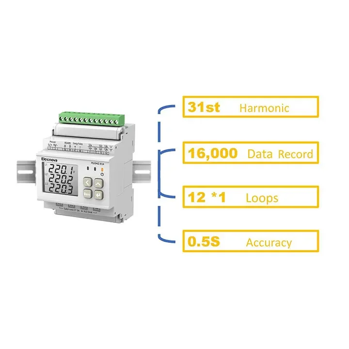 Ethernet 3 Phase Power Meter RJ45 Multi Circuit Din Rail Energy Meter