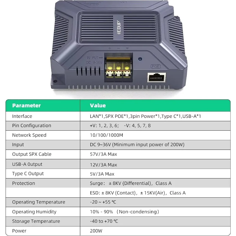 EDUP Starlink Gen 3 5 in 1 GigE PoE Injector 200W Starlink-Compatible Satellite Internet Devices With TYPE-C and USB Output