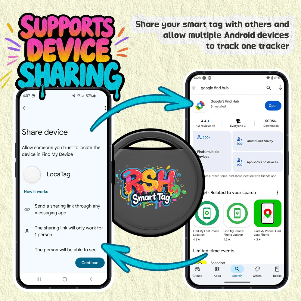 RSH 1/ 4pcs Security GPS Tracker Fashion Painting Android Locator for Samsung Moto Smart Tag Gift work with Google's Find Hub