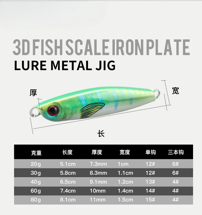 20g-80g 3D Fat Head Ding Lead Fish Luminous Iron Plate Long Throw Sea Fishing Fast Drawing Boat Fishing Speed Sinking Fake Bait