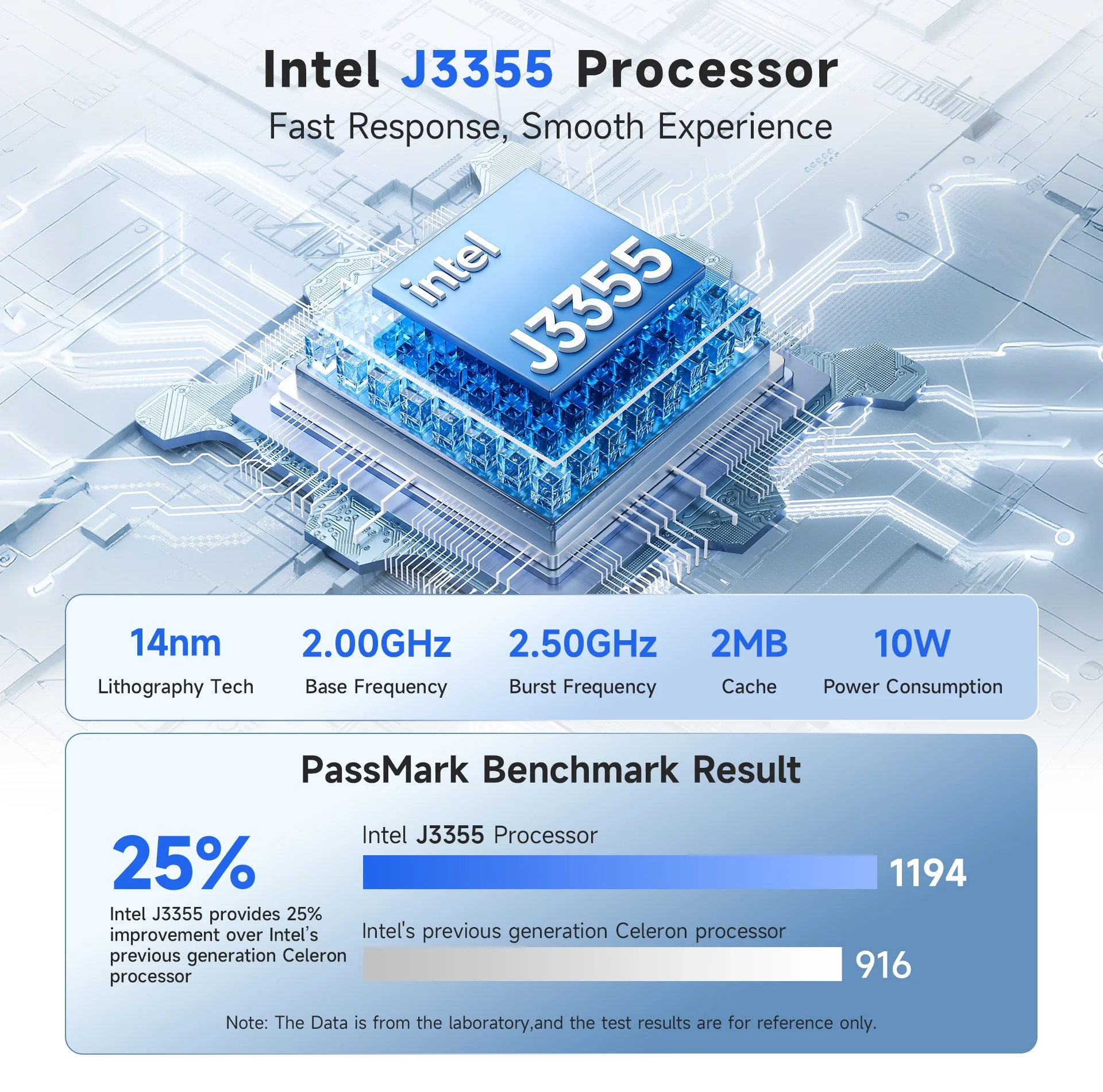 Bmax B1 Plus Windows 11 PC Intel J3355 6GB RAM 128GB ROM HDMI USB WLAN Unterstützt 4K@60Hz Intel HD Graphics 500 Mini-PC – Detail 5