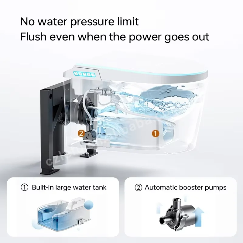 New Arrival Smart Electronic Wall-hung Toilet Intelligent Bathroom Wc With Floating Rimless Bowl Elongated Shape view 3