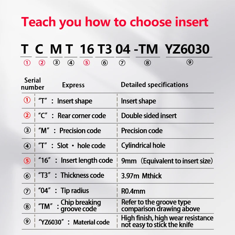Imagem -02 - Tcmt Lâmina para Aço Tcmt11 16 tm Yz6030 Yz5010s Inserção de Carboneto para Stfcr l Cortador de Ferramenta de Torneamento Externo Torno Cnc