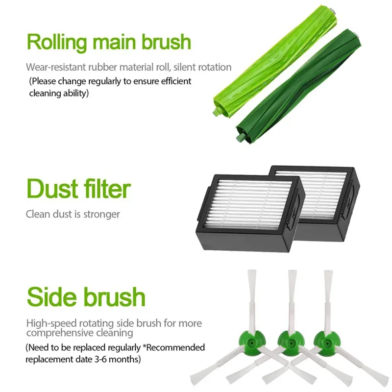 อะไหล่สำหรับ iRobot Roomba I7 I7 + I6 + I8 I3 + /plus หุ่นยนต์ดูดฝุ่น E7 E6 E5อะไหล่แปรงข้างหลักแผ่นกรอง HEPA