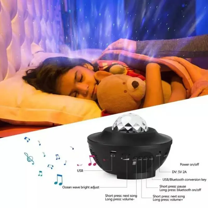 LED Sky Night Light USB Control Music Player Powered Star Projector Lamp for Car Roof Room Ceiling Decor Plug and Play bedroom