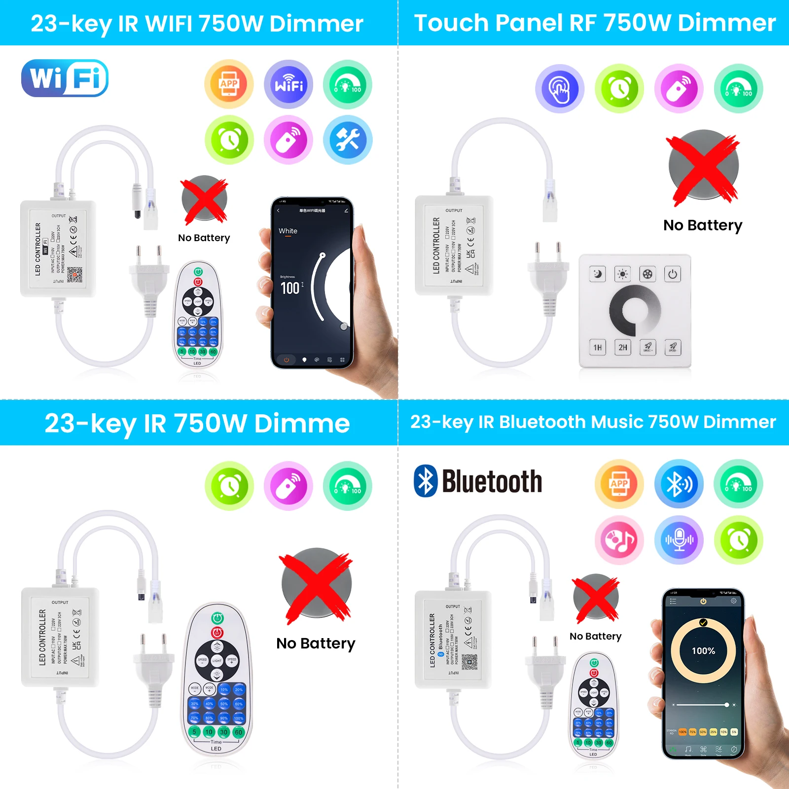 110V 220V LED Dimmer Power Supply 750W IR Remote/Bluetooth/RF Touch Panel/Tuya WIFI Controller For 240/288/360LEDs COB Strip