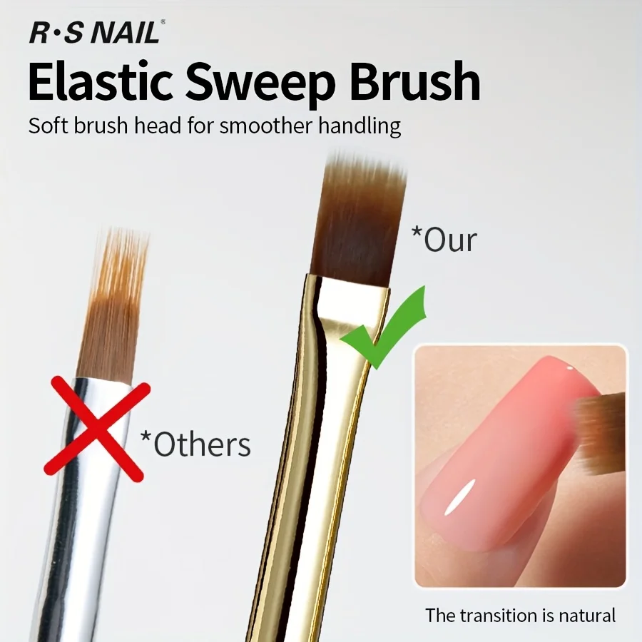 Set de 2 pinceles de cerdas suaves y anchas para uñas, diseño degradado, mango acrílico, aplicador de esmaltado 6