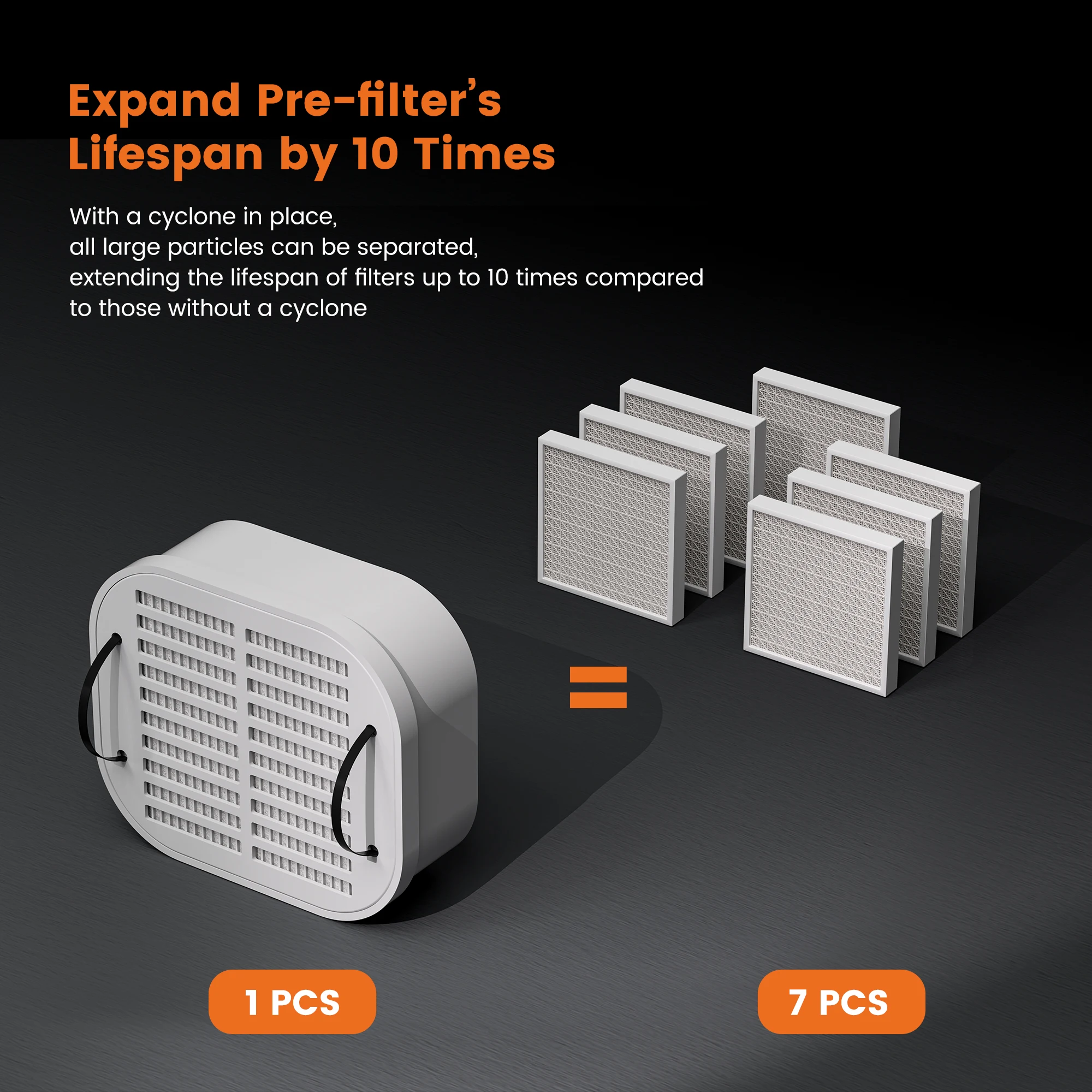 AlgoLaser Laser PIXI Desktop Smoke Purifier Cleaner Smoke HEPA Filter Efficient Purifying Air Compatible With PIXI 3W 5W 10W