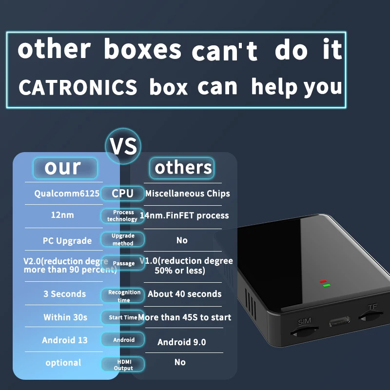 CATRONICS Carplay Ai Box Wireless Car Play Netflix Multimedia 4+64G Audio Navigation Android 13 Android AUTO Apple Carplay