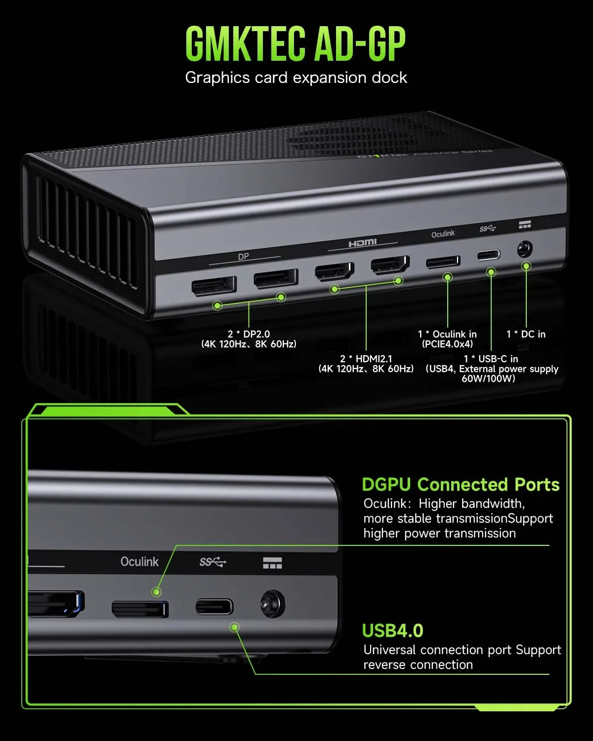 بطاقة الرسومات GMKtec AD-GP1 RX 7600M XT 8GB GDDR6 HDMI2.1 DP2.0 Oculink PCIE4.0 USB4.0 Quid 4K عرض للعبة الرياضات الإلكترونية للكمبيوتر