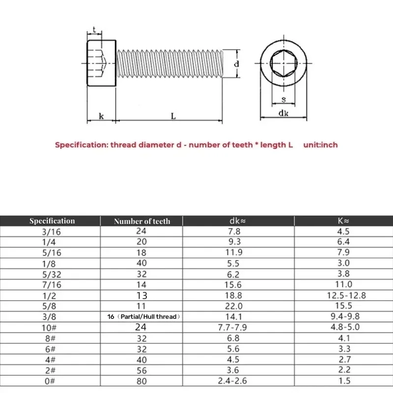 US Thread 304 stainless steel Hex Hexagon Socket Cap Allen Head Screw UNF 0 # -80 2 # -56  4 # -40 6#-32 ~ 3/8-16 Bolt