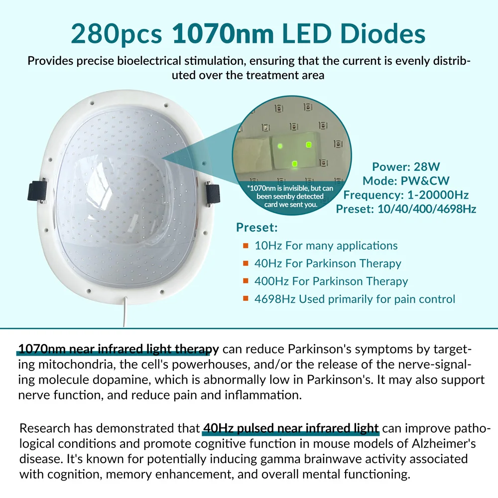 Casco de luz infrarroja Parkinson de 1070 nm, dispositivo de ondas cerebrales, equipo de rehabilitación de accidentes cerebrales, demencia, enfermedades de Alzheimer, migraña